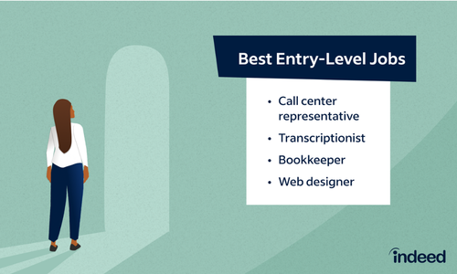 How to Find Entry-Level Jobs With Good Career Growth